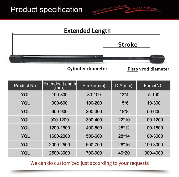 Gas Spring Gas Struts for Different Applications